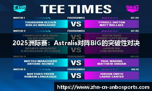 2025洲际赛：Astralis对阵BIG的突破性对决